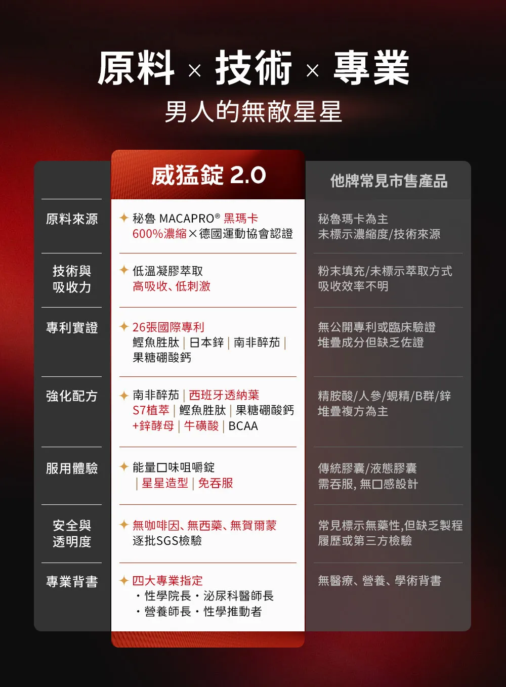 威猛錠3-07.jpg