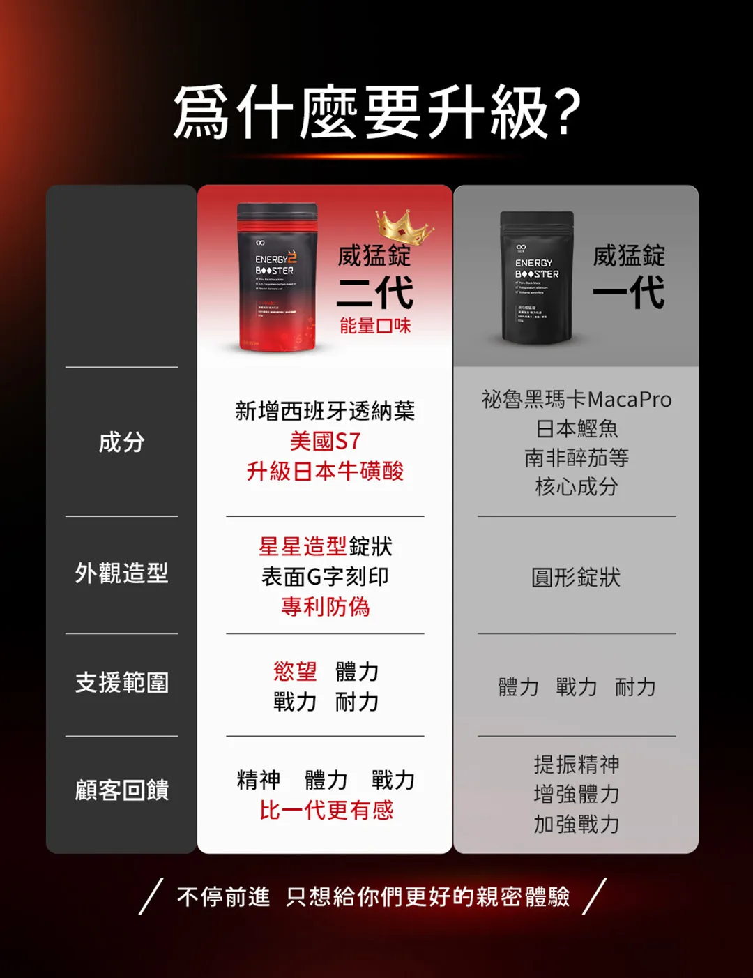 威猛錠3-10_0.jpg