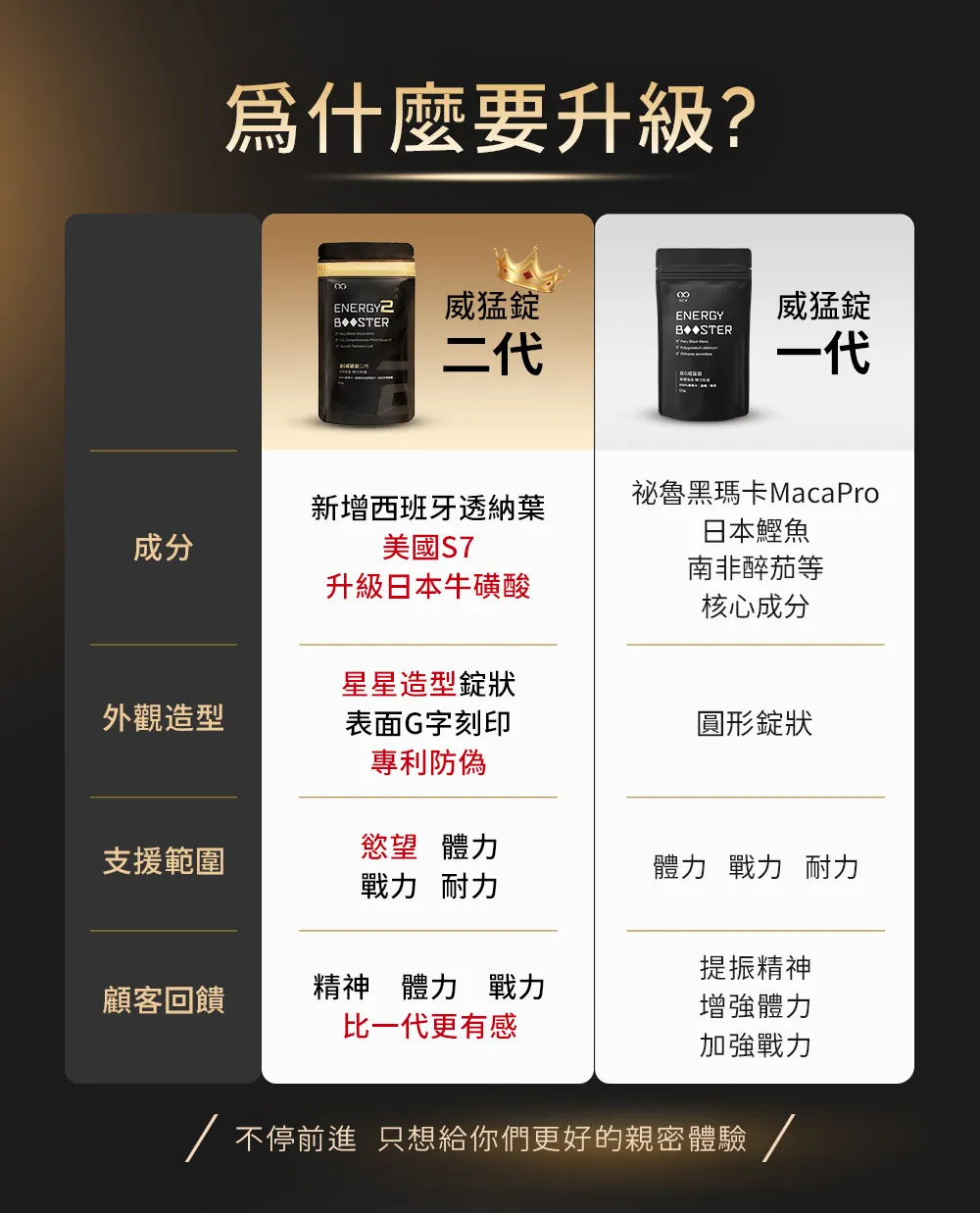 威猛錠2代-11.jpg